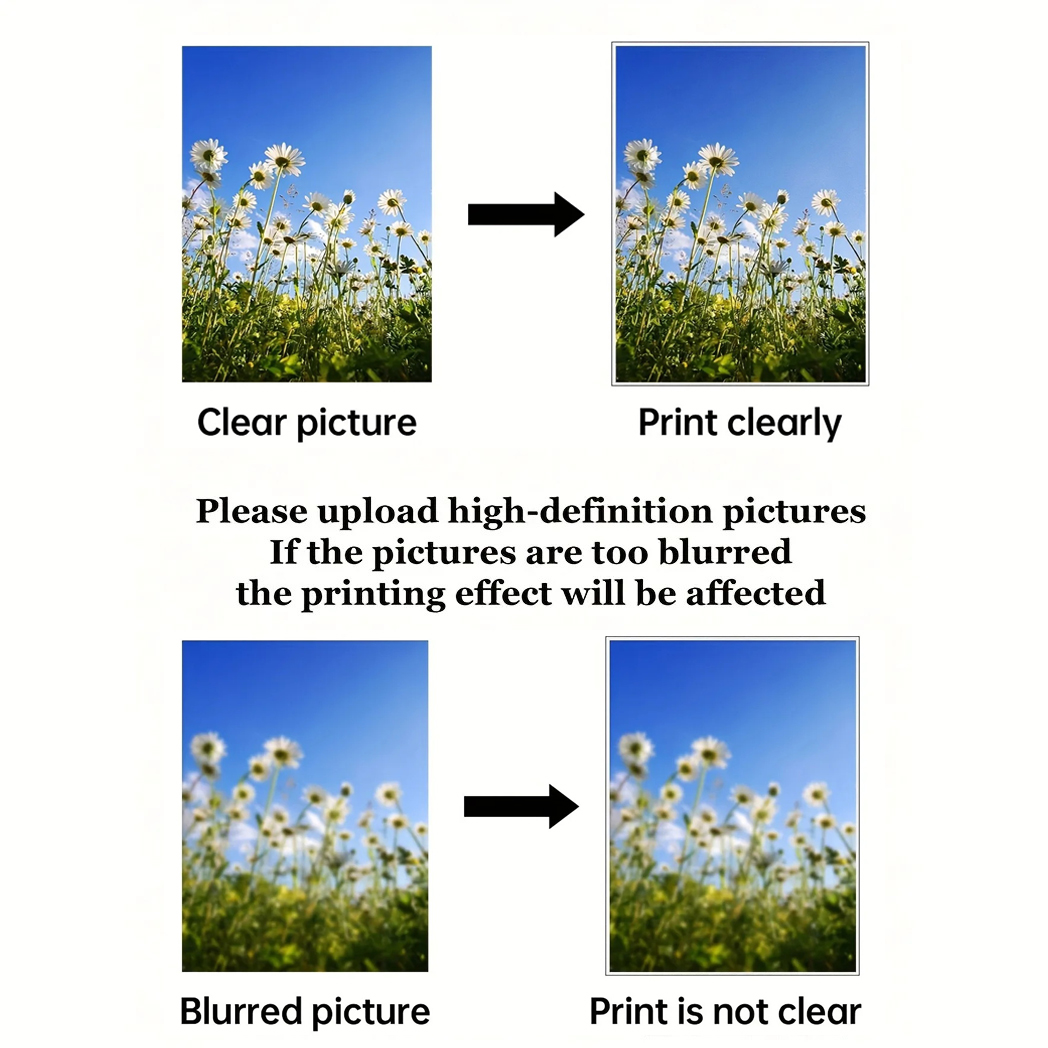لوحات فنية مخصصة للطباعة على ا - مراجعة Photography Types وسعره