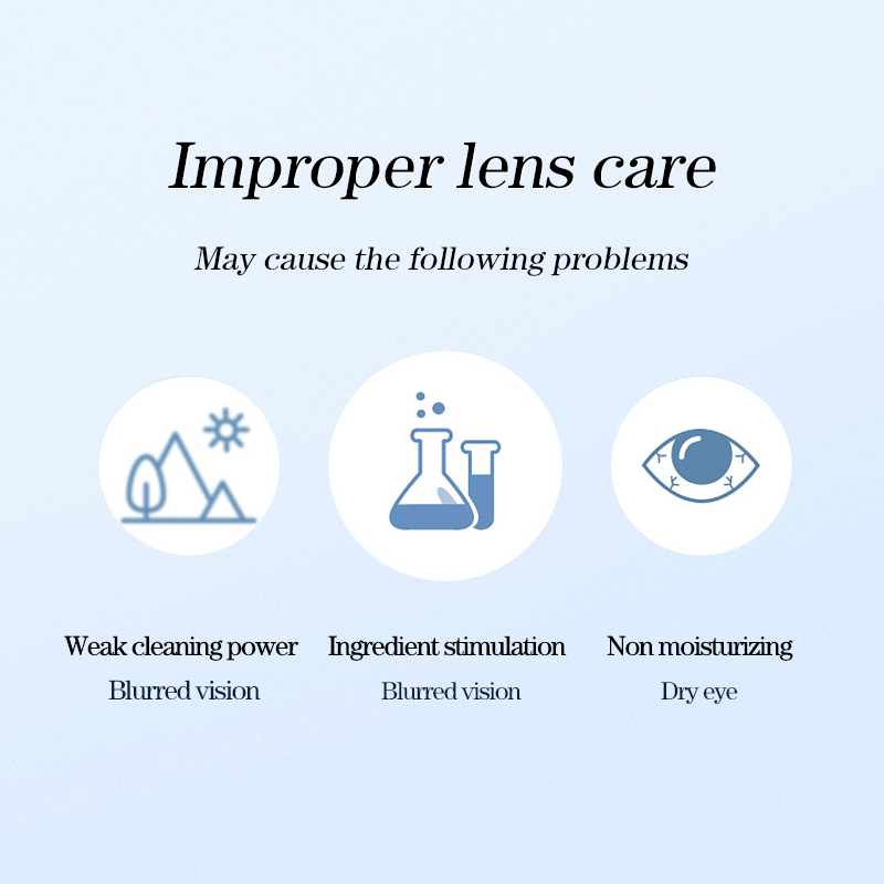 AMARA 8 مللي قطرات العين عدسة  - مراجعة Lens Cleaning Kit وسعره
