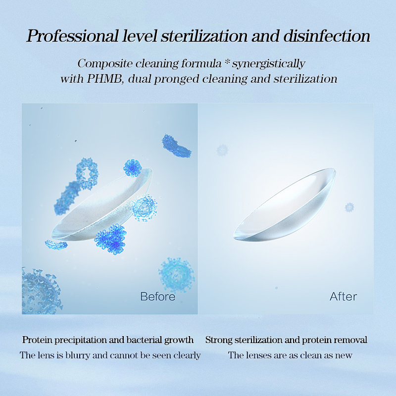 AMARA 8 مللي قطرات العين عدسة  - مراجعة Lens Cleaning Kit وسعره