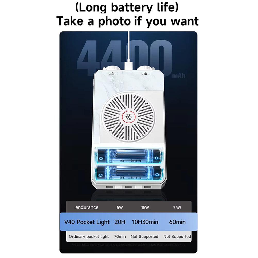 ضوء كاميرا LED قابل للتخصيص بق - مراجعة Photography Videos Free وسعره
