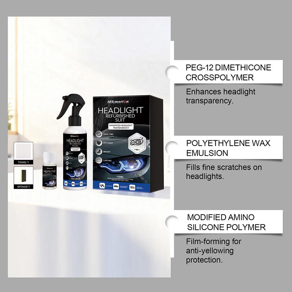 طقم ترميم مصابيح السيارة الأما - مراجعة Lens Cleaning Kit وسعره