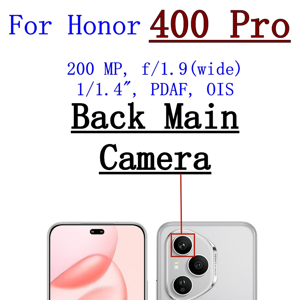 وحدة الكاميرا الأمامية الخلفية - مراجعة Photography Kit Xiaomi وسعره