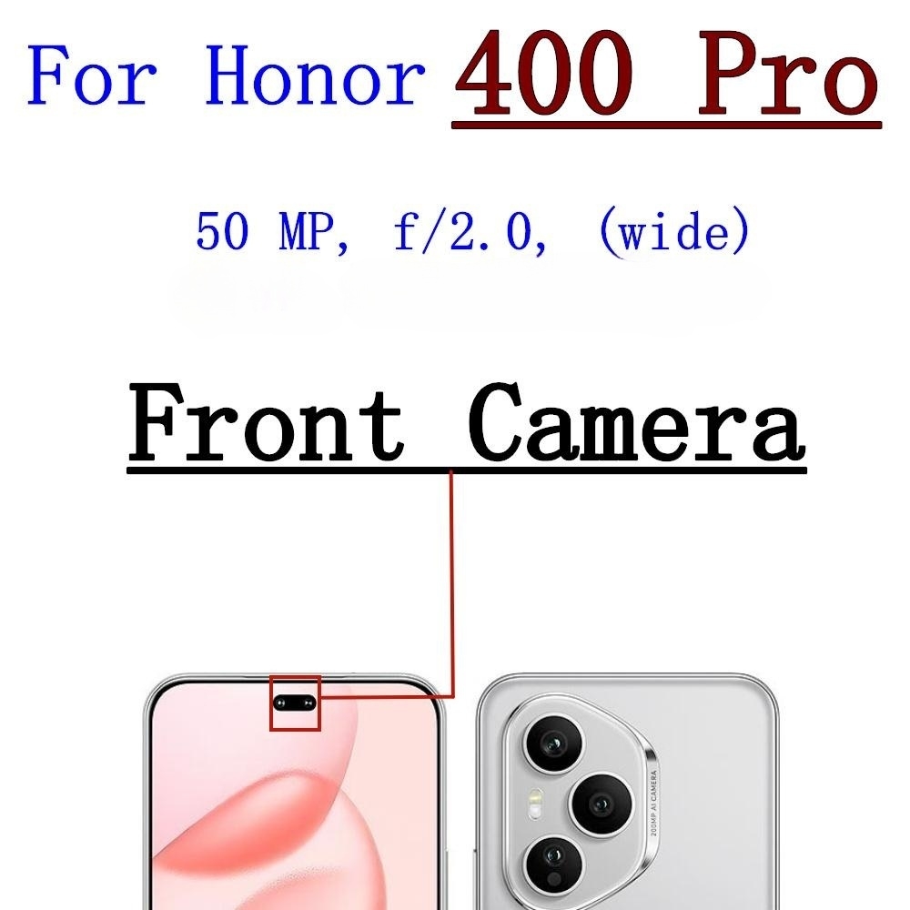 وحدة الكاميرا الأمامية الخلفية - مراجعة Photography Kit Xiaomi وسعره
