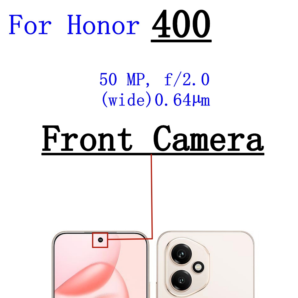 وحدة الكاميرا الأمامية الخلفية - مراجعة Photography Kit Xiaomi وسعره